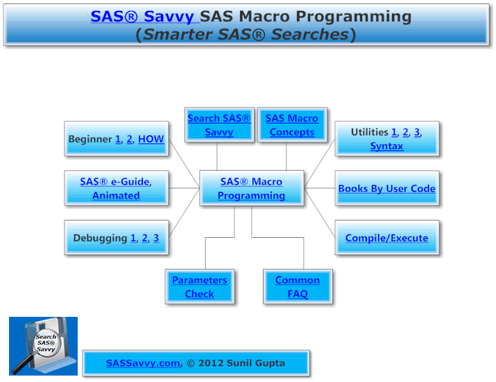 macro_programming_img.gif